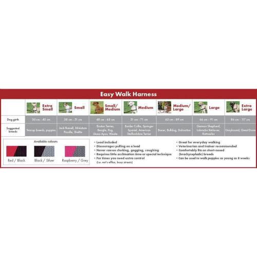PetSafe PetSafe Easy Walk Harness & 1.8 Metre Lead for Medium Dogs Non-Pull Collar - Red 2