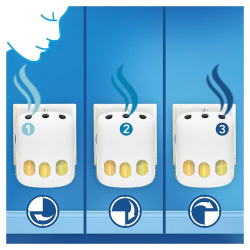 Ambi Pur Ambi Pur 3Volution Air Freshener - 1 Plug-In Diffuser 2