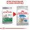 Royal Canin ROYAL CANIN Mini Light Weight Care - 3kg 6
