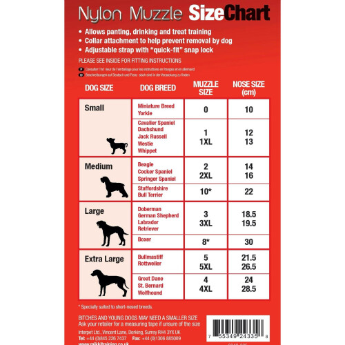 Mikki Muzzle Size 1 1