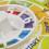 Hasbro Game of Life Junior 5
