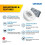 Omron Omron Digital Blodtryksmåler overarm Intellisense & Cuff HEM-7121J 6