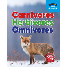 Carnivores, Herbivores and Omnivores (Key Stage 1 Science)
