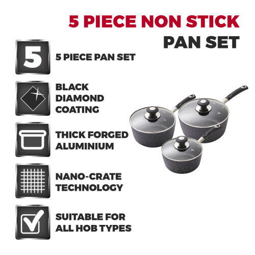 Tower Tower T900110 Precision 5 Piece Non-Stick Pan Set, Black 1