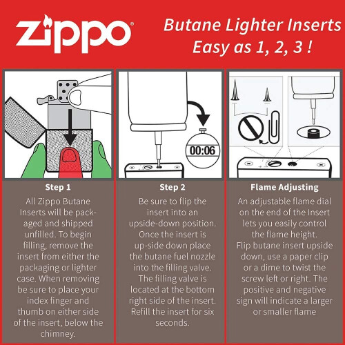 Zippo Zippo Butane Torch Lighter Insert, Insert for Cigars Cigarettes 2