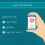 Compeed (Pack of 3) Compeed Cold Sore Discreet Healing Patch 2