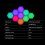 Ranpo Modular LED Touch Wall Lamp Hexagonal Magnetic Quantum Sensitive Night Light 6