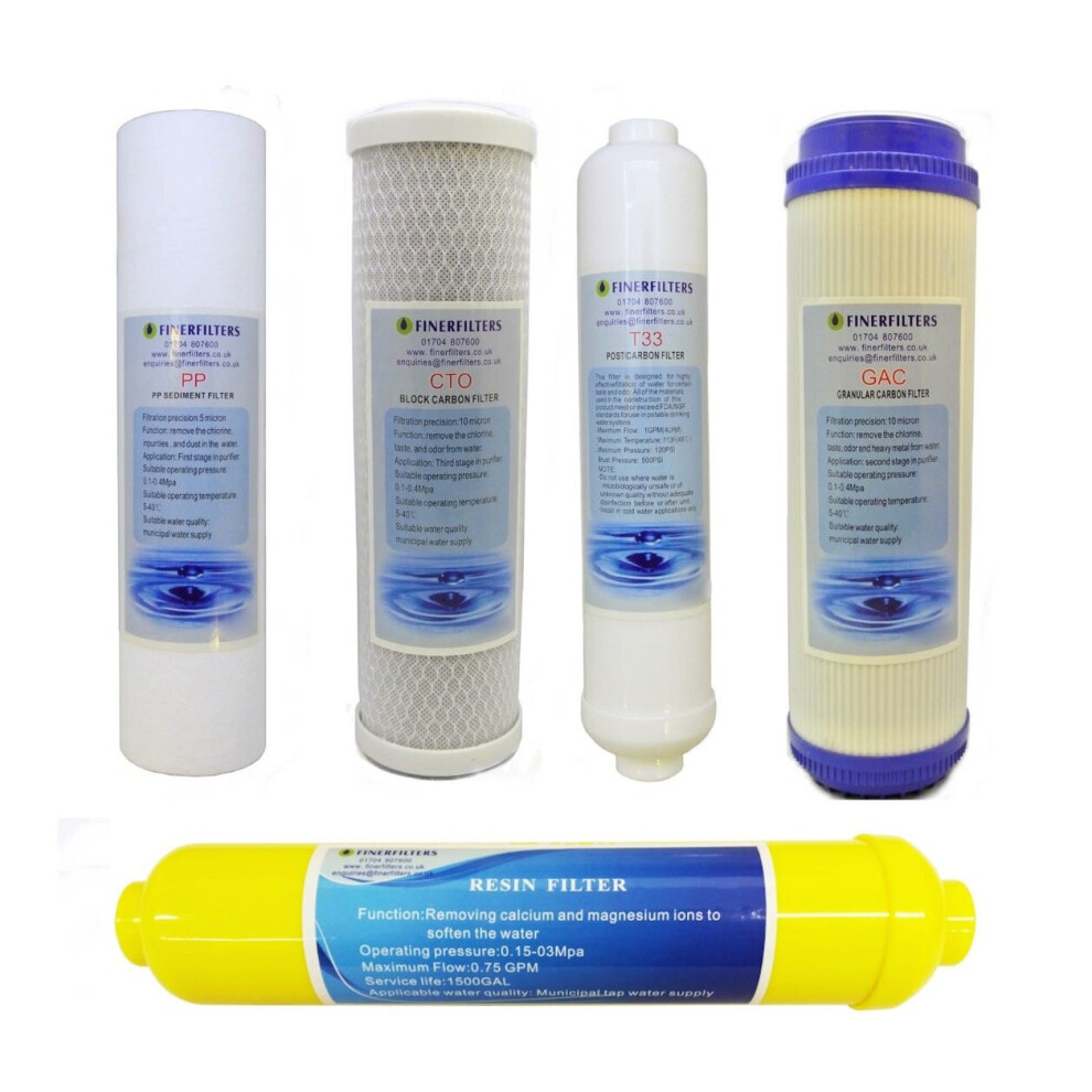 Finerfilters 6 Stage Reverse Osmosis 10" Replacement Filter Pack