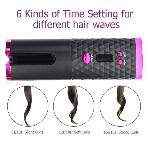 Ranpo (White) Automatic Hair Curler USB Recharge Ceramic Curly 2