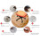 Living And Home (90*120cm, Rectangle Non-Spiked) PVC Plastic Desk Chair Mat Carpet Floor Protector 7