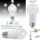 Ranpo (18W 23 LEDs) E27 12W 18W 220V Auto PIR Motion Sensor LED Bulb 1