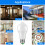 Ranpo (18W 23 LEDs) E27 12W 18W 220V Auto PIR Motion Sensor LED Bulb 14
