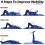 The Hog - Pilates Hedgehog Training 2