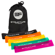 Set of 5 Resistance Bands Exercise Stretching Gym Yoga Pilates