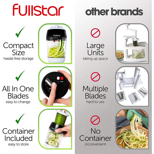 Fullstar Vegetable Spiralizer and Slicer- 4in1, Adjustable, Handheld 1