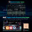 8-Core Android 12.0 Car Stereo CarPlay DAB+ Sat Nav BT WiFi DSP BMW 3 Series E90 E91 E92 E93 M3 11