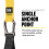 TRX TRX ALL-IN-ONE Suspension Training: Bodyweight Resistance System 5