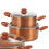 URBN-CHEF (20cm + 24cm, Copper ) Non Stick Ceramic Induction Casserole Stockpot 1