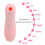 Vibrating Clitoral Stimulator Nipple Sucker Oral Vibrator Clitoris 3