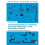 A Practical Guide to Teaching Physical Education in the Secondary School 1