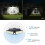 100LED Dual Security Detector Solar Spot Lights Motion Sensor Outdoor Floodlight 6