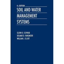 Soil and Water Management Systems