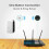 Wireless WiFi Signal Extender Range Booster Internet Network Amplifier Repeater 3