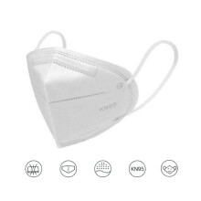 Mascarilla desechable KN95 de 5 capas para cubrir la boca, 5 piezas