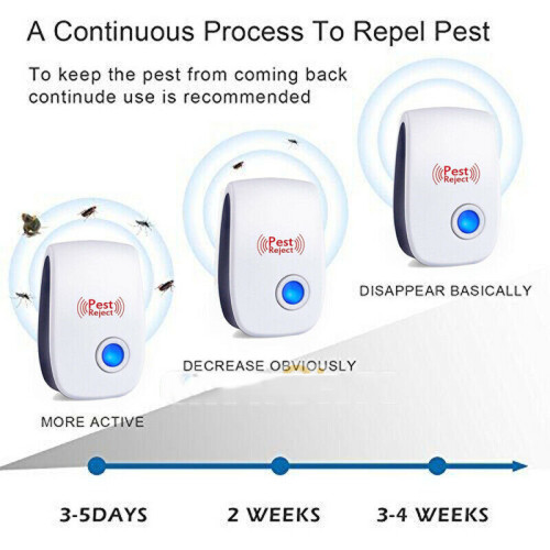 Ultrasonic Pest Reject Magnetic Repeller Mosquito Mouse Insect Killer 1