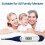 Femometer Thermometer for Adults Digital Thermomet 8
