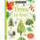 Trees to Spot 1