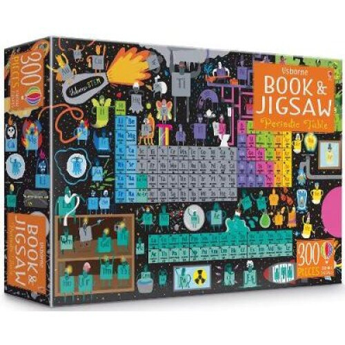 Periodic Table