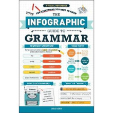 The Infographic Guide to Grammar