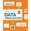 Effective Data Visualization 1