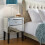 Birlea Birlea Palermo 2 Drawer Bedside Cabinet 5