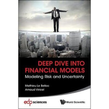 Deep Dive Into Financial Models: Modeling Risk And Uncertainty