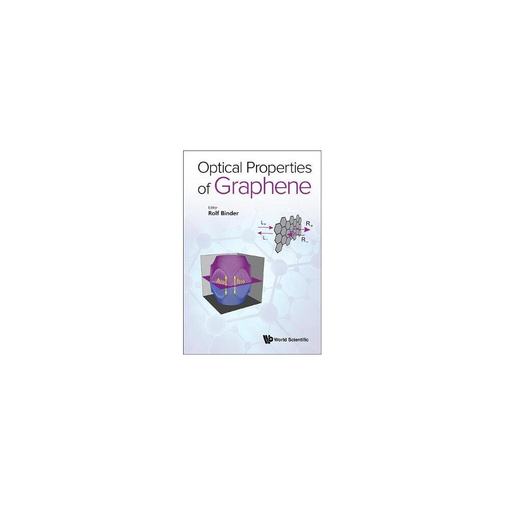 Optical Properties Of Graphene