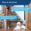 PetSafe PetSafe Automatic Training Ultrasonic Indoor Anti-Bark Control 5