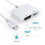 Apple iPhone iPad 5 6 7 8 Plus X Lightning to HDMI Digital ~V ~dapter Cable 1