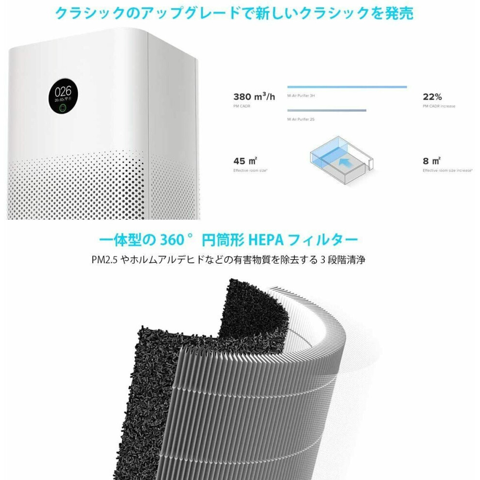 Xiaomi Mi 3H air purifier 45 mÂ² 64 dB Black,White 38 W Mi Air Purifier