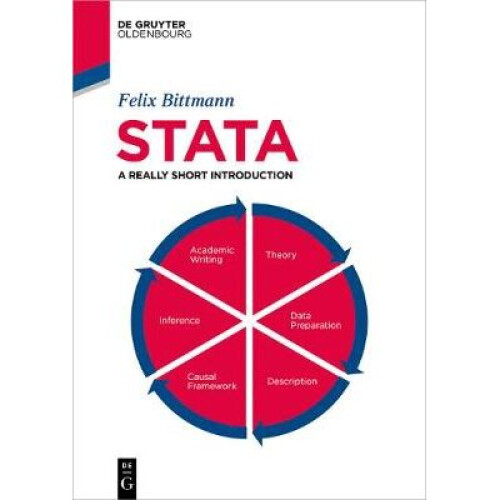 Stata