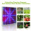 Lampe de croissance LED 225 - Kits hydroponiques pour plantes 5