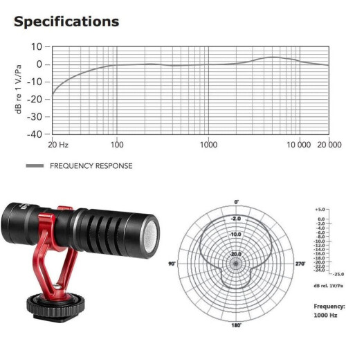 Boya BY-MM1 Compact On-Camera Mini Recording Shotgun Microphone 1