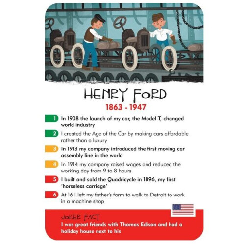 History Heroes - Inventors 2