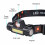 Rechargeable LED Headlamp Head Torch Flashlight Work light Headlight 6