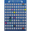 100 Things To Do With Dad Bucket List Scratch Poster 1