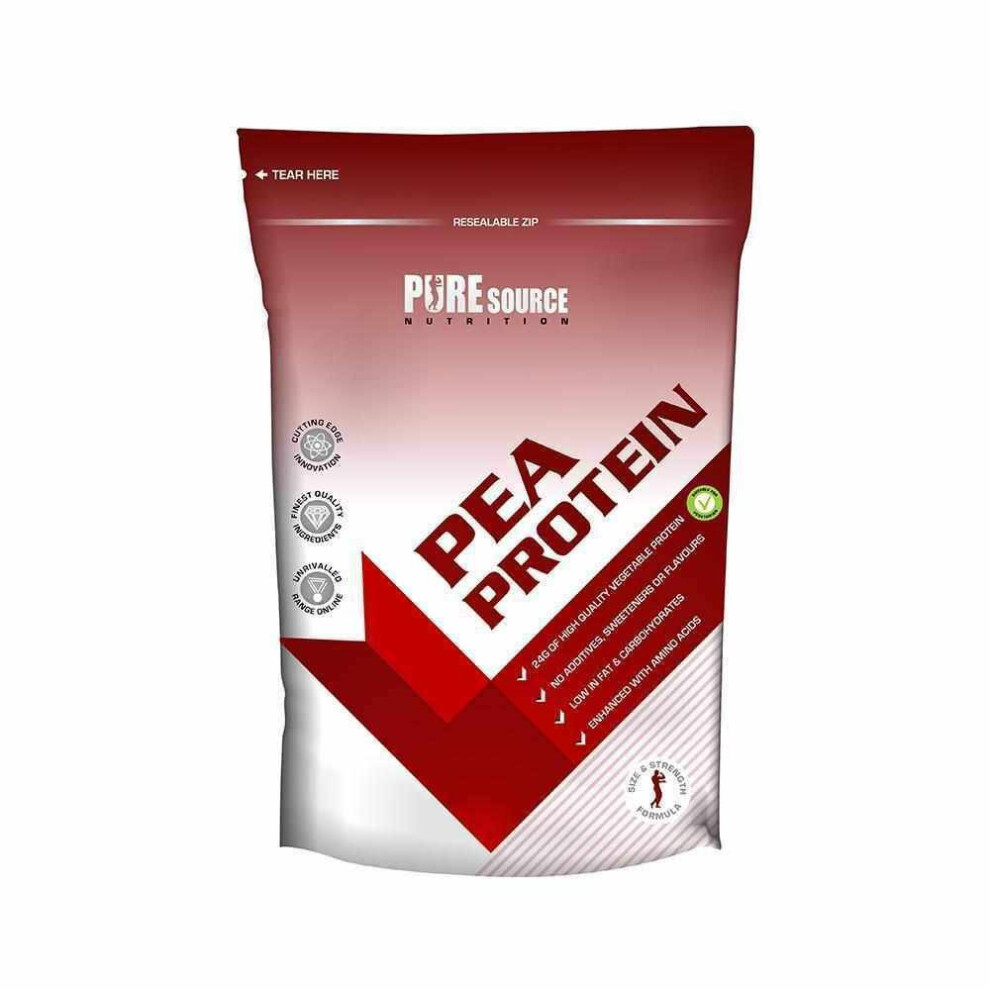 (Natural, 250g) PSN Pea Protein Powder