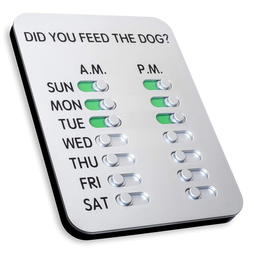The Did You Feed The Dog? 2