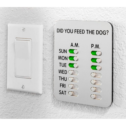 The Did You Feed The Dog?