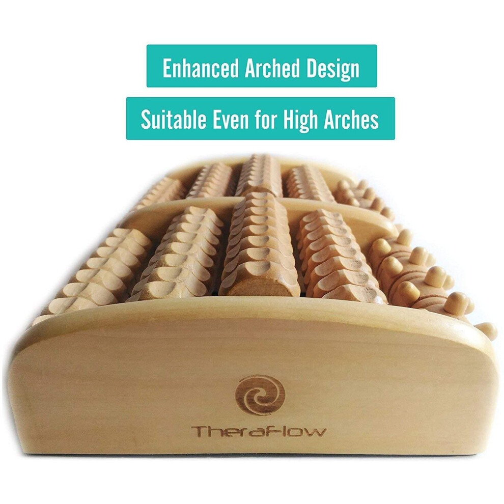 Theraflow Heraflow Large Dual Foot Massager Roller Heel & Arch Pain Relief